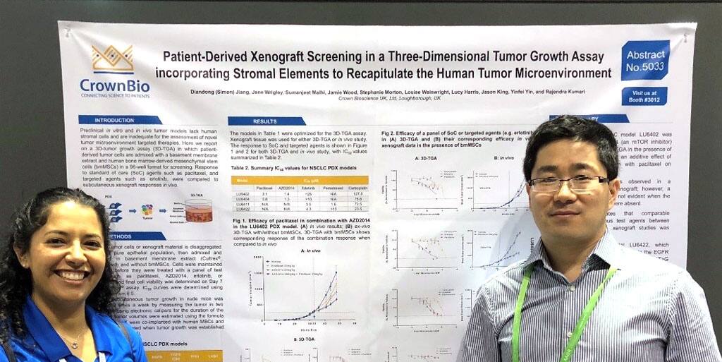 Basement Membrane Extract in Novel 3-D Tumor Growth Assay Poster