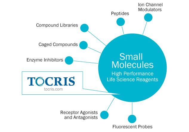 small molecules