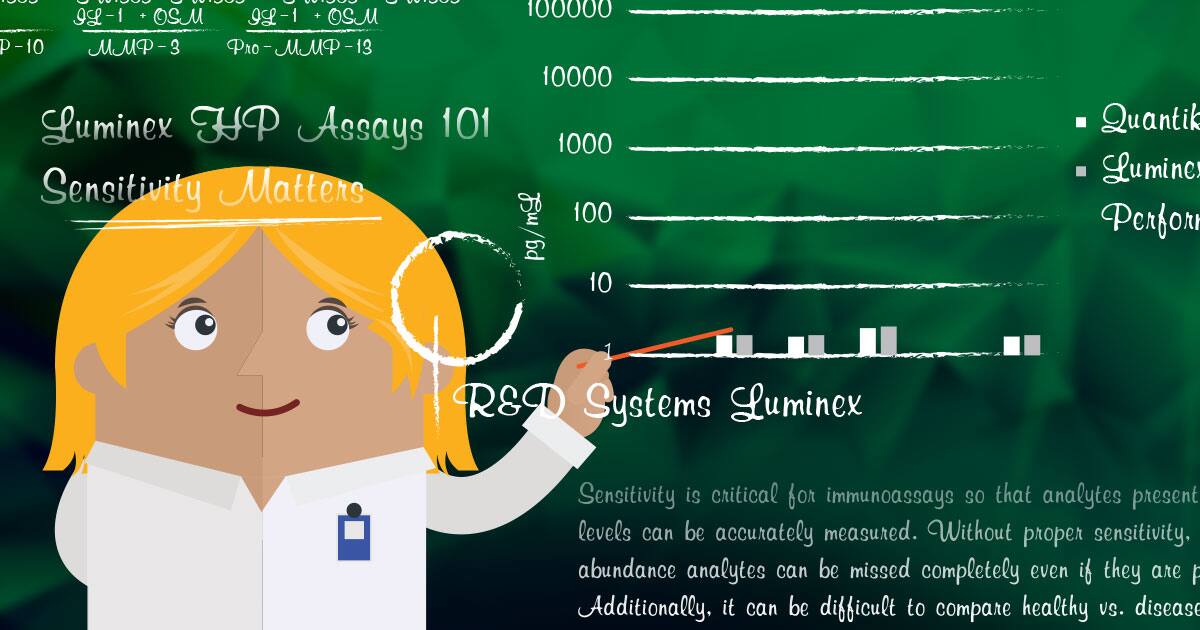 cartoon phd lab data