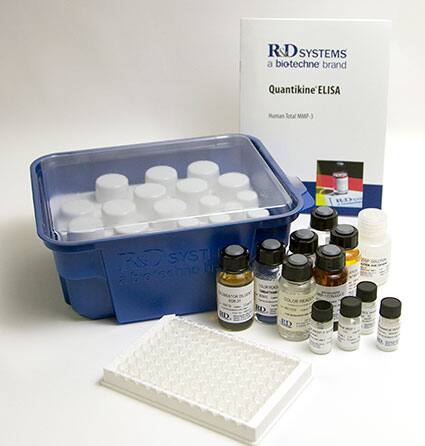 Quantikine ELISA Kit