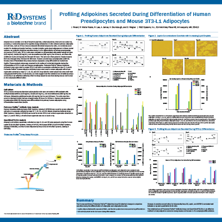 Profiling Adipokines Secreted During Differentiation of Human Preadipocytes and Mouse 3T3-L1 Adipocytes