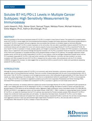 PD-L1 white paper using the Quantikine® ELISA Kit