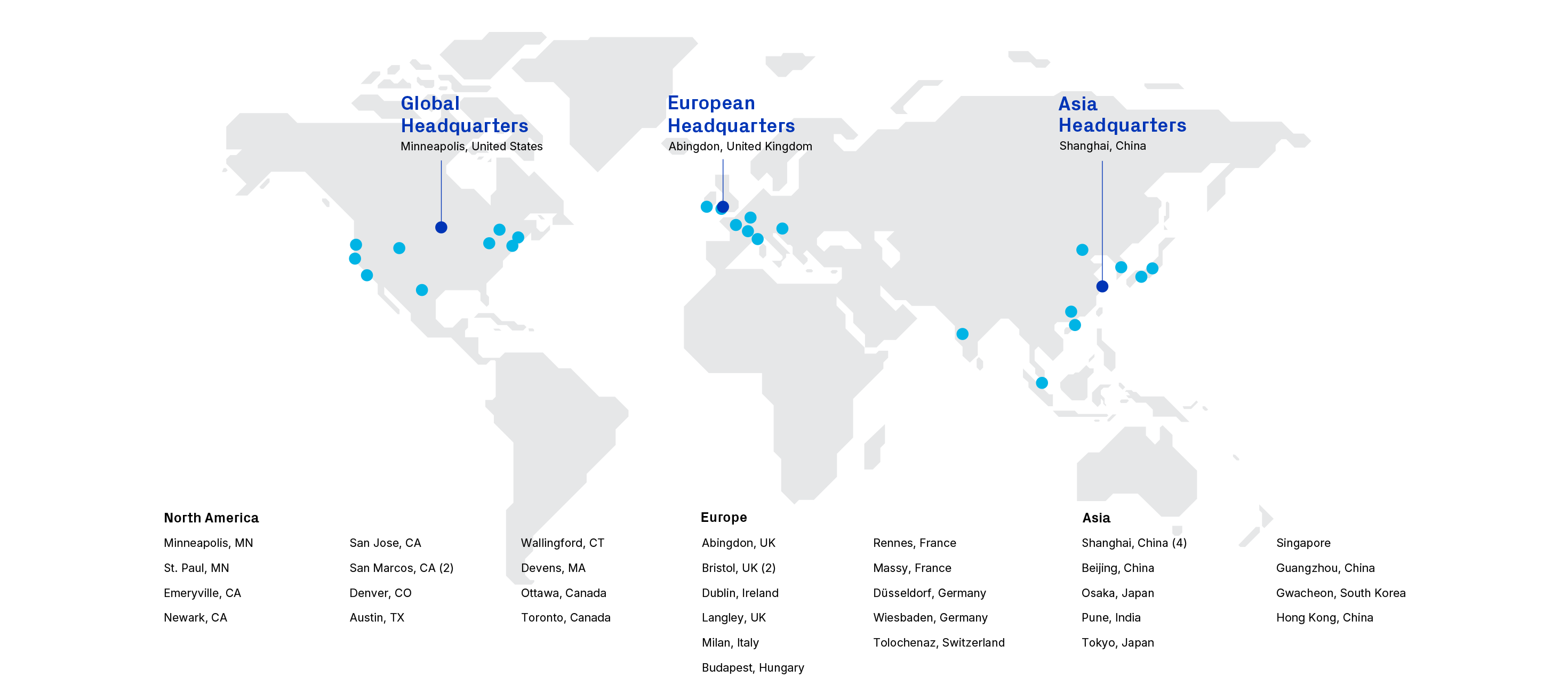R&D Systems locations worldwide