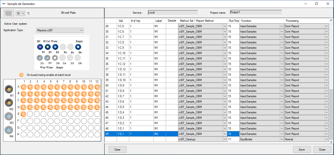 Empower software Sample Set Generator creates sample methods for cIEF and CE-SDS