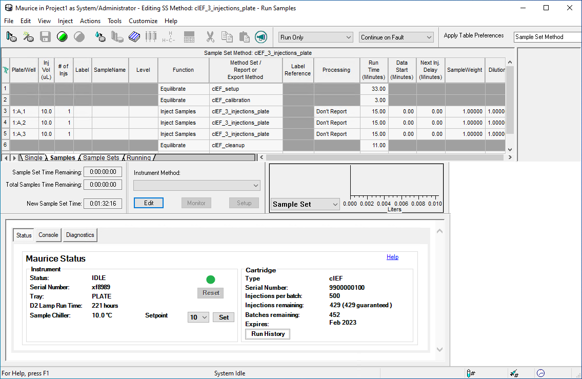 Empower Software Screenshot progress monitoring on iCE instrument Maurice