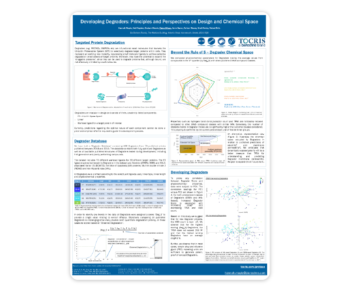 Developing Degraders Scientific Posters