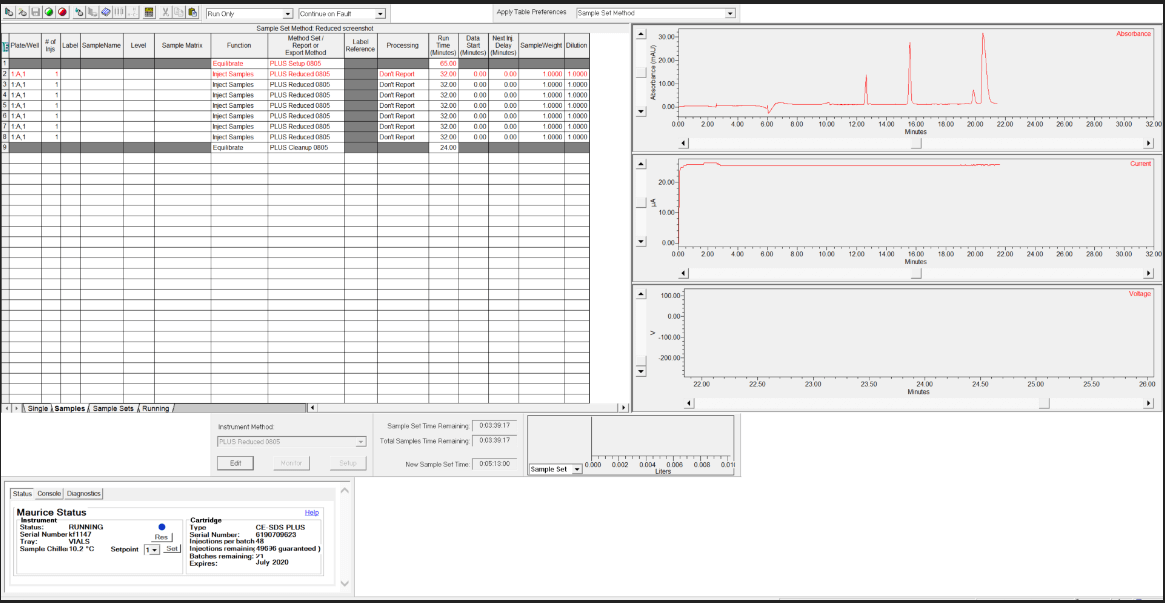 Monitor cIEF and CE-SDS separations in real time with Maurice with Empower