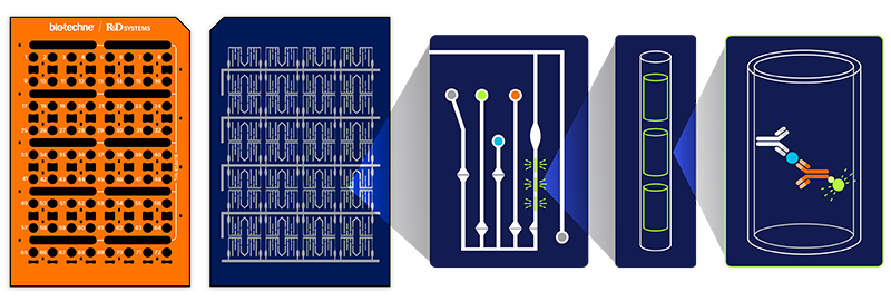 Simple Plex cartridge illustration