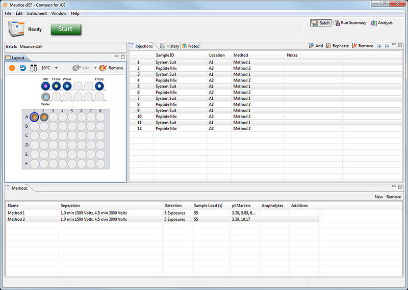 Maurice cIEF, Compass Software, batch type set up