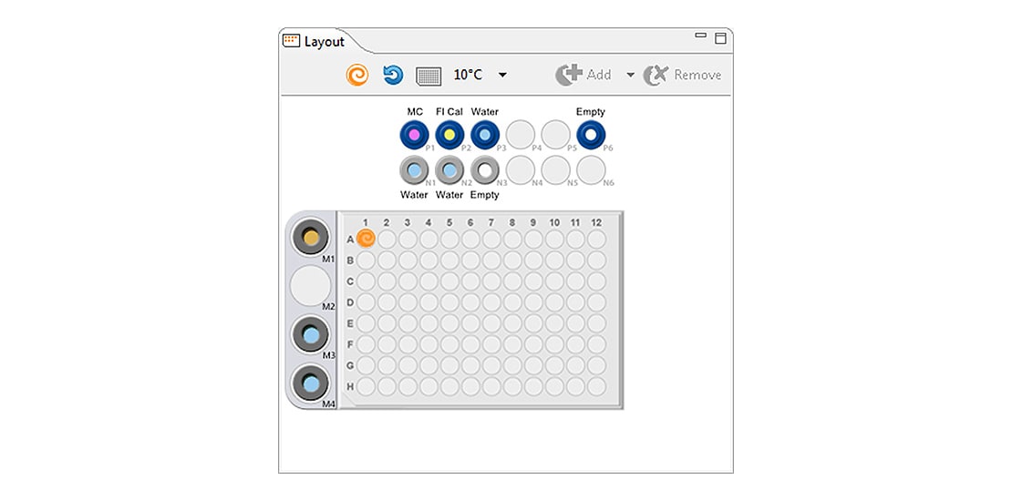 Protein Simple Compass software on iCE platform Maurice plate layout