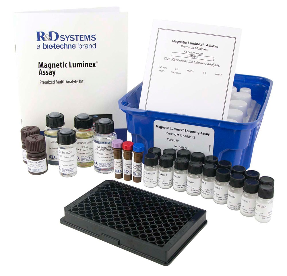 R&D Systems Luminex Assay - Magnetic