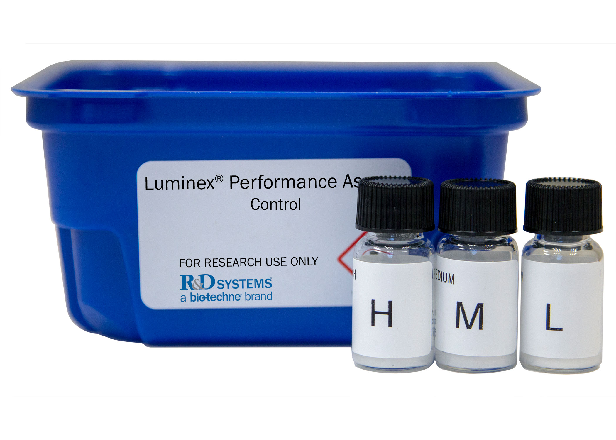 R&D Systems Luminex Controls