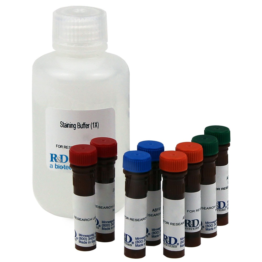 R&D Systems Multi-color Flow Cytometry Kits