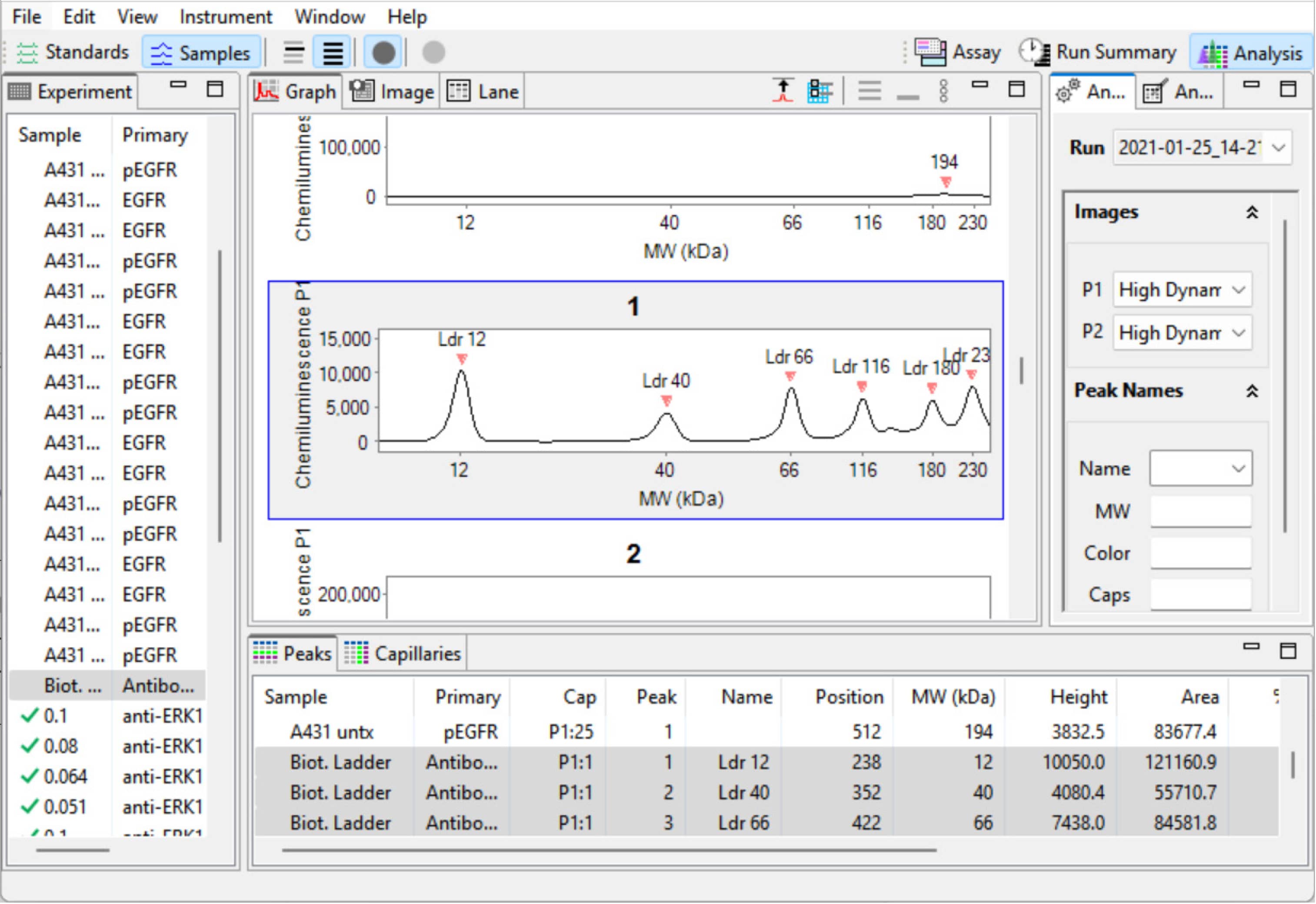 Powerful Data Analysis