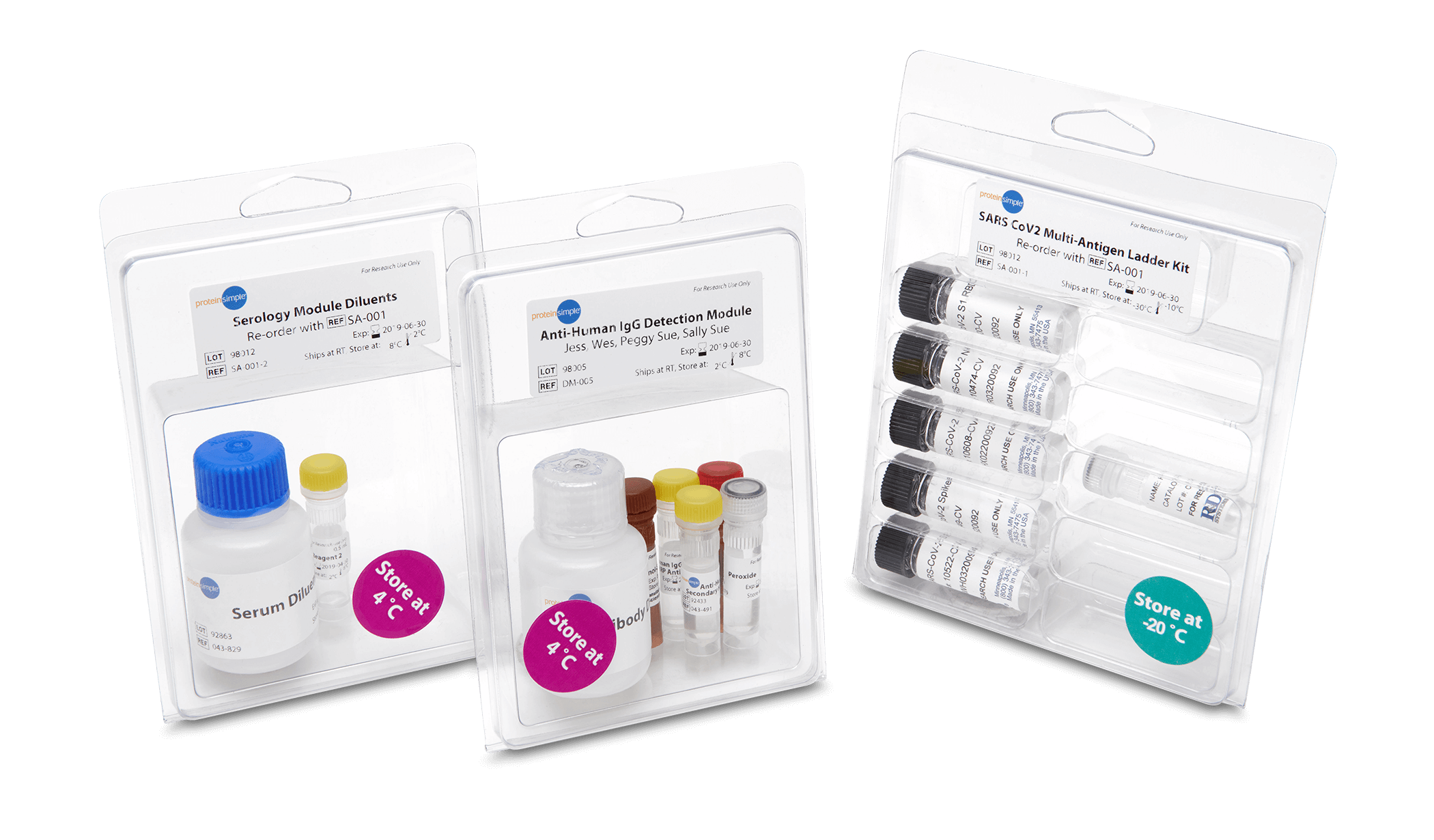 ProteinSimple SARS-CoV-2 Multi-Antigen Serology Module for Jess/Wes for Simple Western