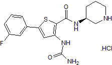 Checkpoint Kinase Inhibitors Small Molecule 