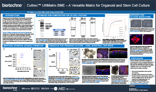 Cultrex™ UltiMatrix BME – A Versatile Matrix for Organoid and Stem Cell Culture