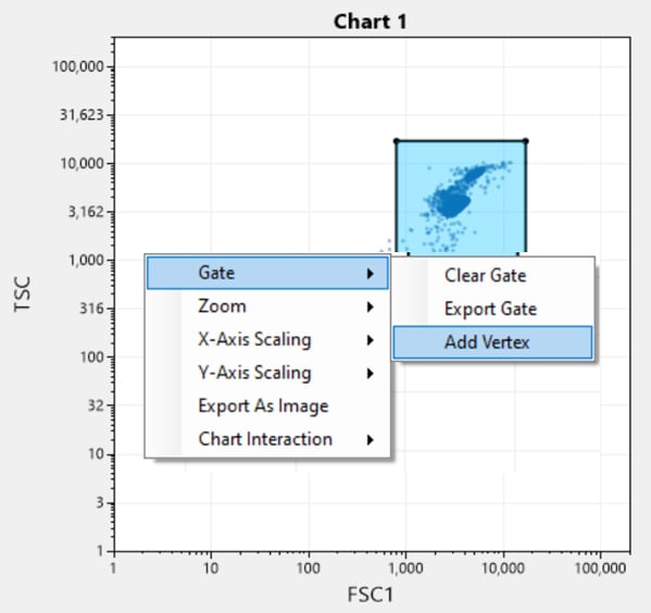 Pala software charting options image