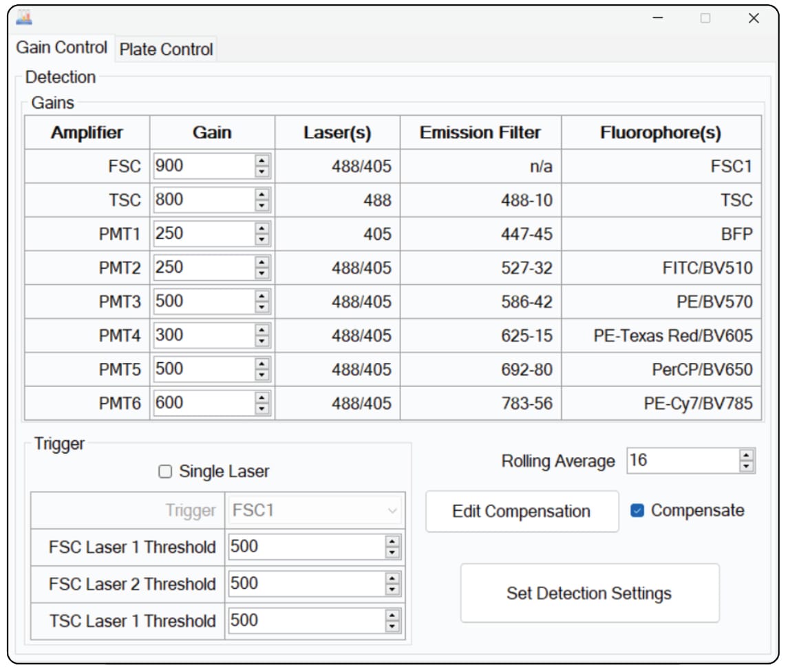 Pala software gains control image