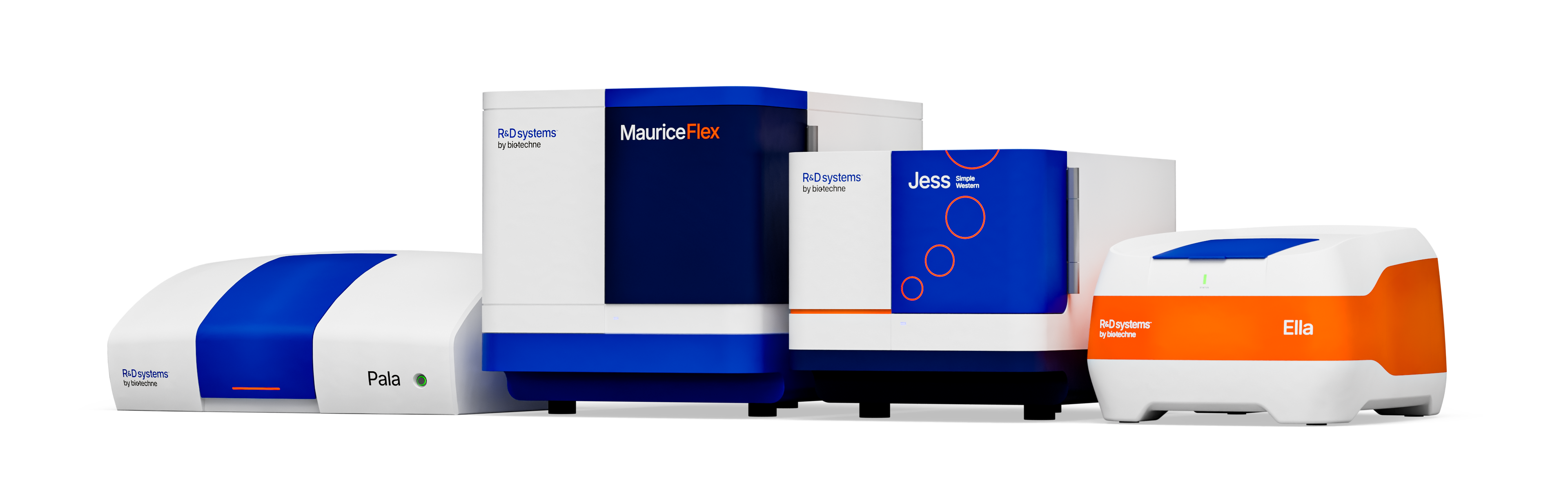 R&D Systems Analytical Instruments Pala, MauriceFlex, Jess and Ella