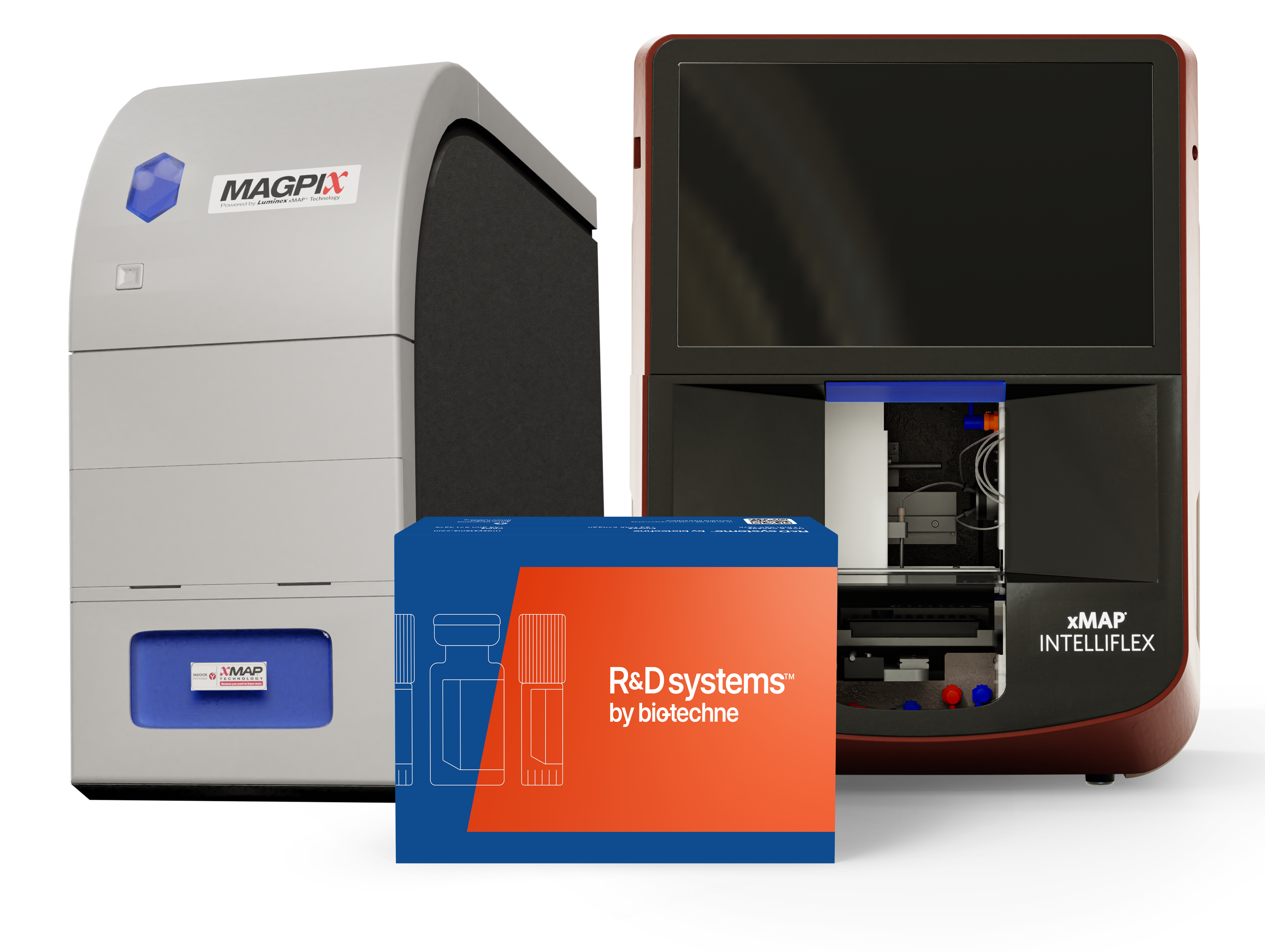 Luminex Solutions MAGPIX, R&D Systems Assays and INTELLIFLEX