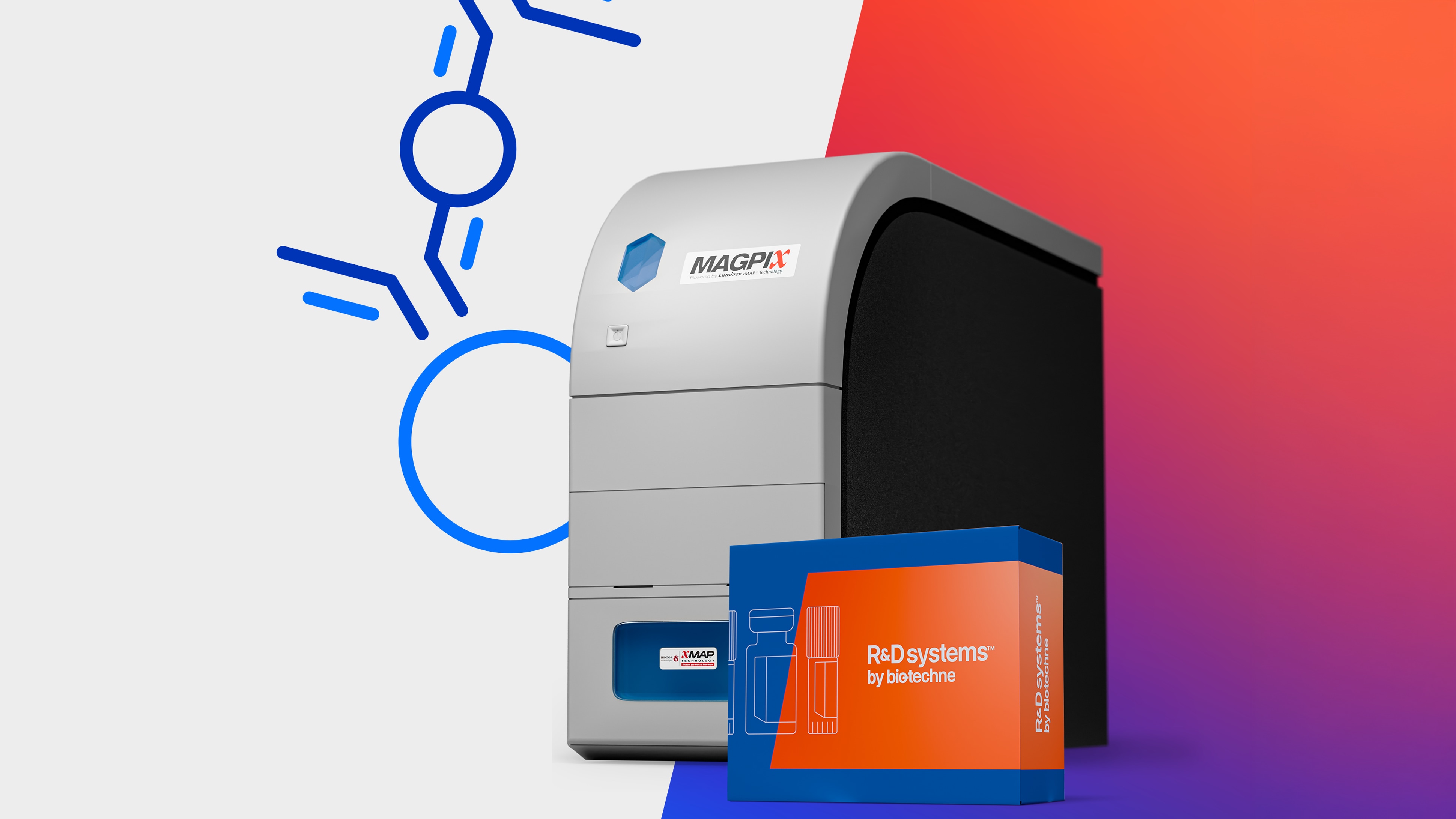 MAGPIX Promotion with R&D Systems Luminex Assays