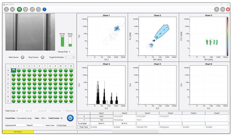 Pala software overview image