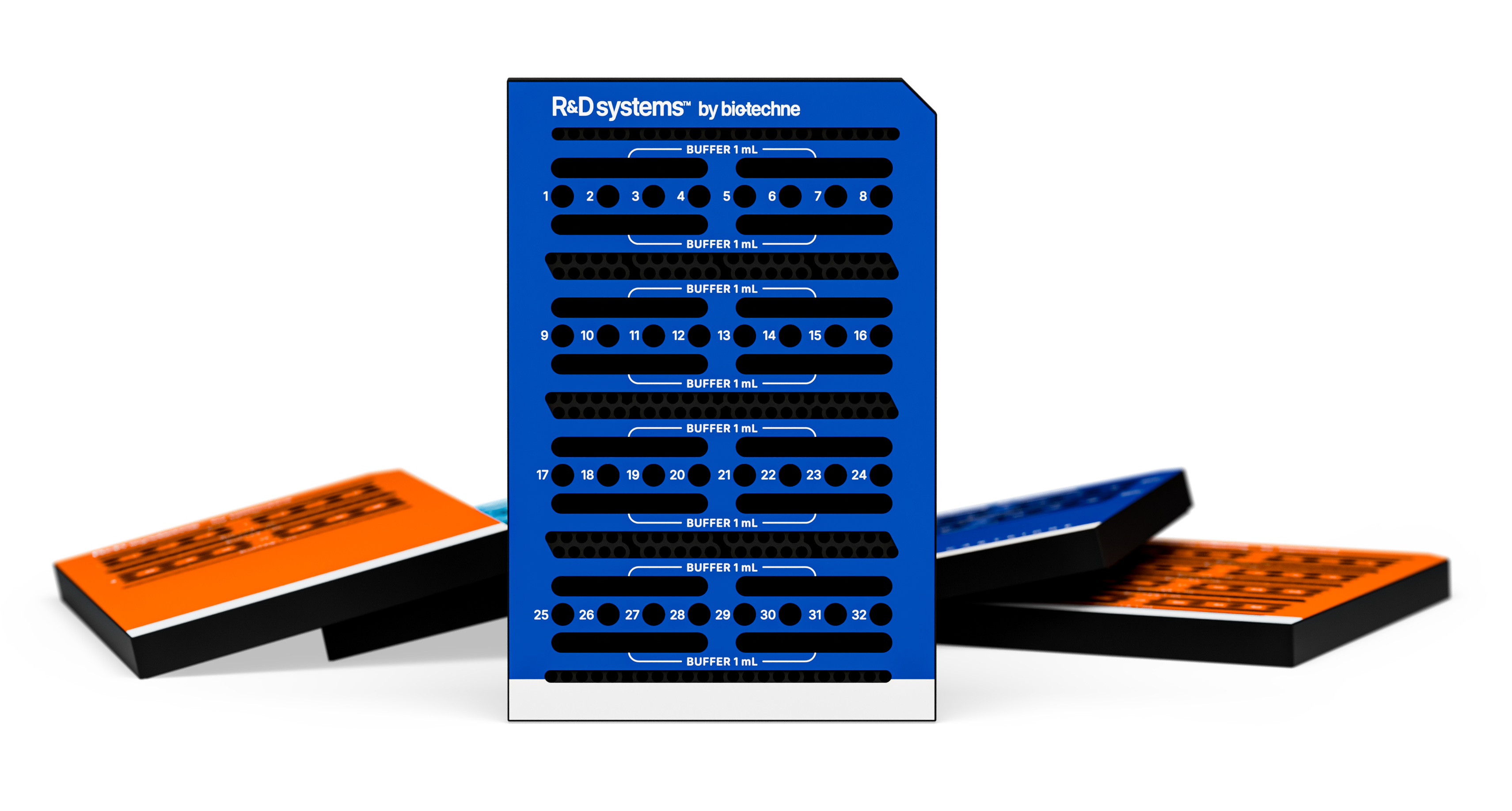 Simple Plex Cartridges with 32 Samples up front