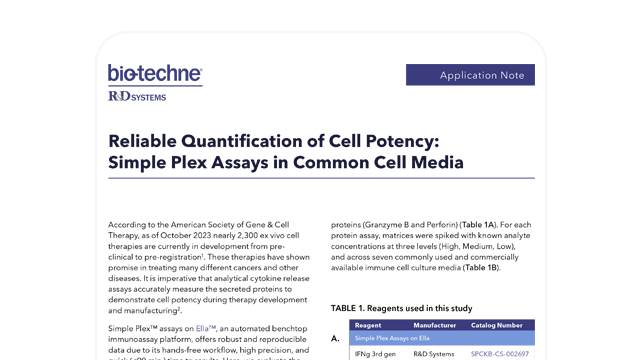 Simple Plex Quantification of Cell Potency Thumbnail