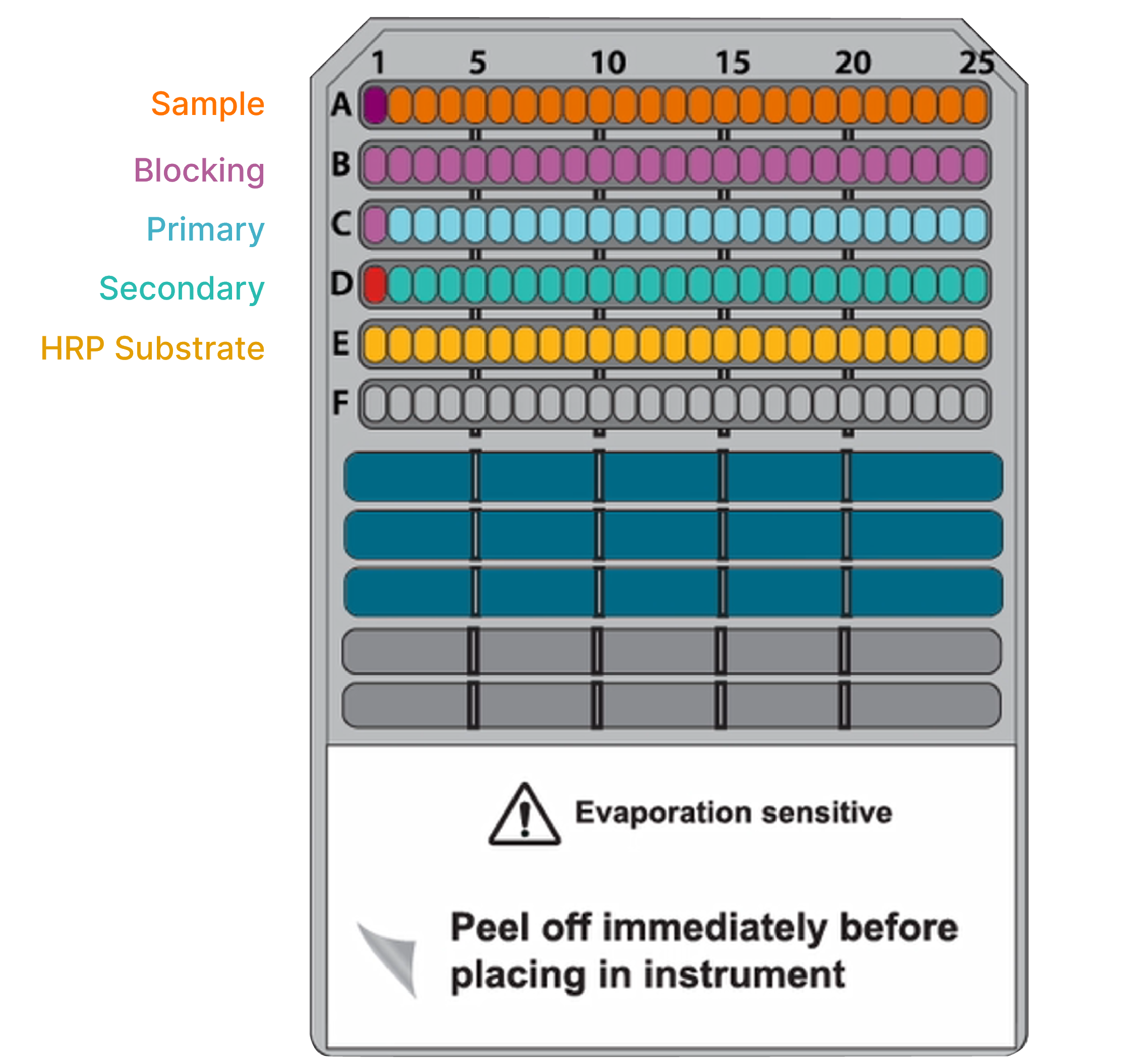 Simple Western Plate Render