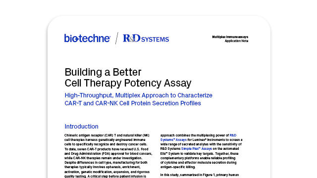 Cell Therapy Potency Assay application note