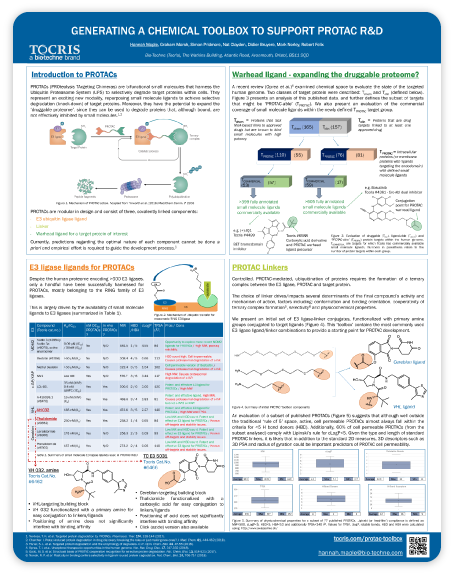 Chemical Toolbox to Support PROTAC Poster