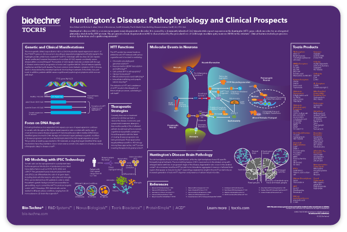 Huntington's Disease Poster Thumbnail