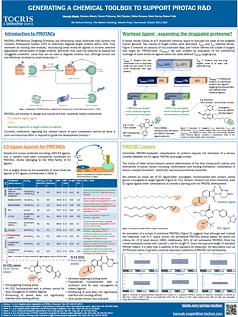 Targeted Protein Degradation Poster