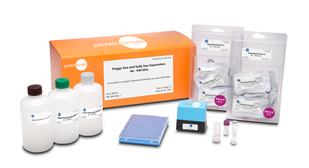 ProteinSimple 66-440 kDa Peggy Sue or Sally Sue Separation Module for Simple Western