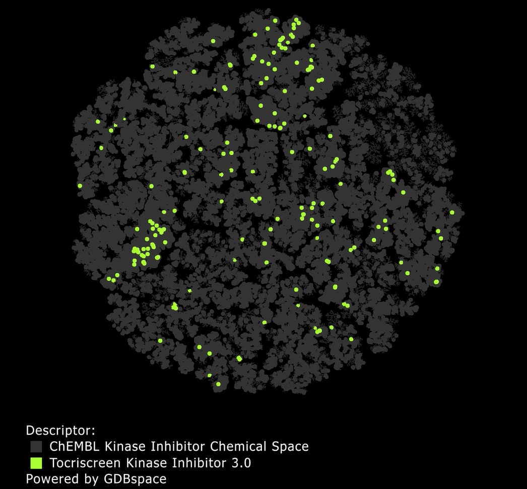 chemical diversity of the tocriscreen kinase inhibitor 3.0 compound library