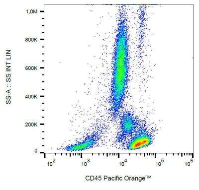 Flow Cytometry: CD45 Antibody (HI30) - BSA Free [NBP1-79127]