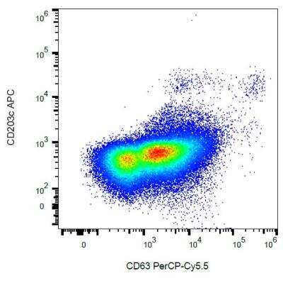 Flow Cytometry: CD63 Antibody (MEM-259) - BSA Free [NB100-77913]