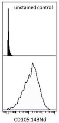 Flow Cytometry: Endoglin/CD105 Antibody (MEM-226) - BSA Free [NB500-452]