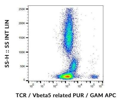 Flow Cytometry: TCR V beta 5 Antibody (MEM-262) - Azide and BSA Free [NBP2-37720]