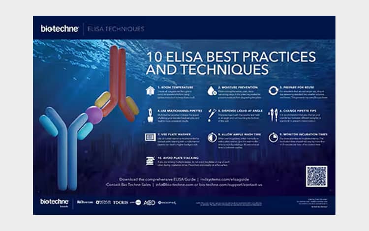 R&D Systems ELISA Tips and Tricks Poster