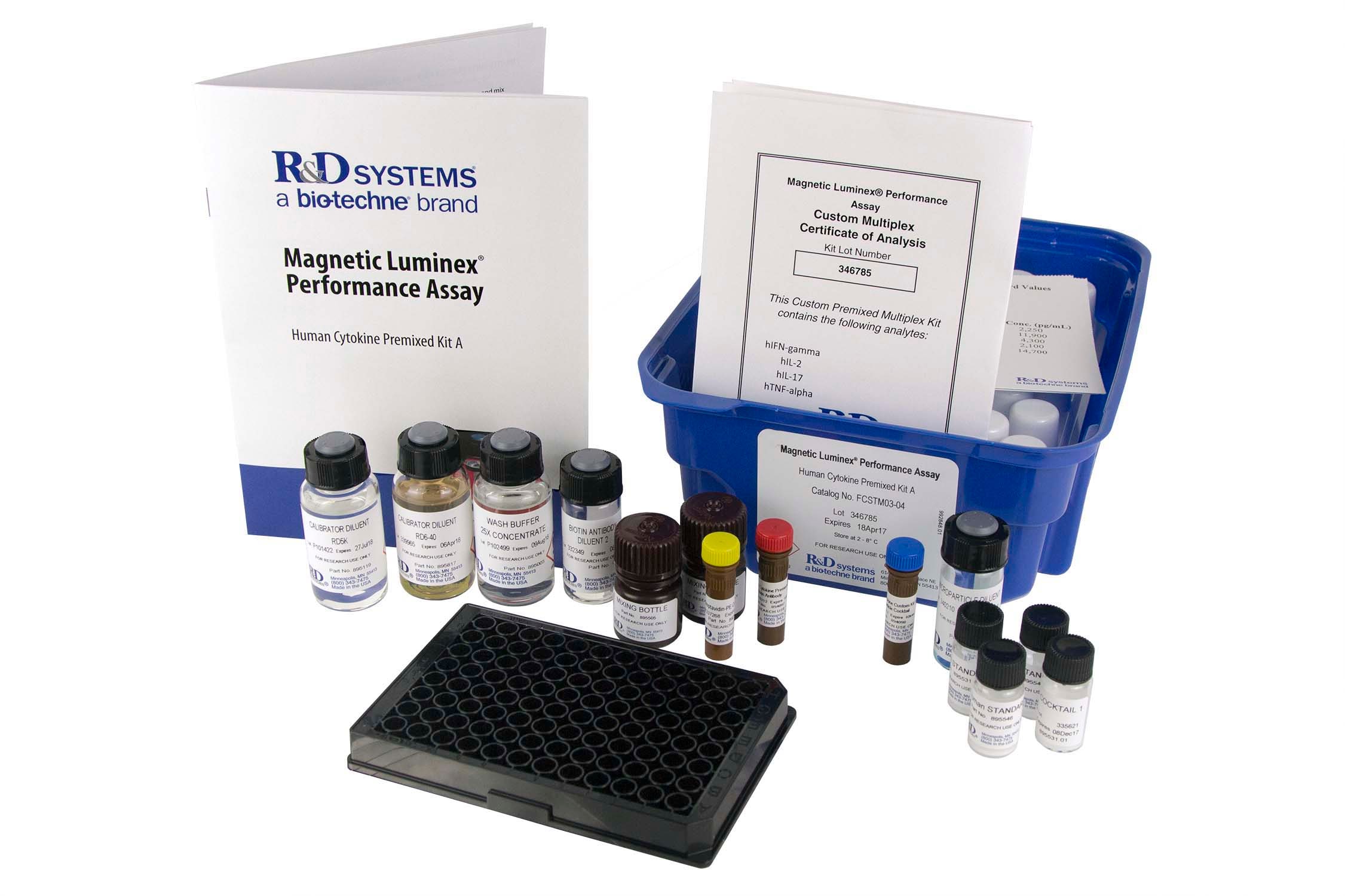 Human Luminex High Sensitivity Cytokine A Premixed Magnetic Performance Assay