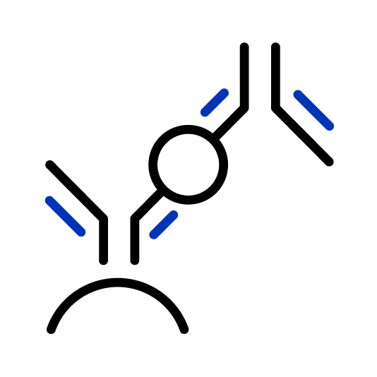 ELISA & Luminex Assays