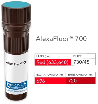 TCR V beta 5 Antibody (MEM-262) [Alexa Fluor® 700]