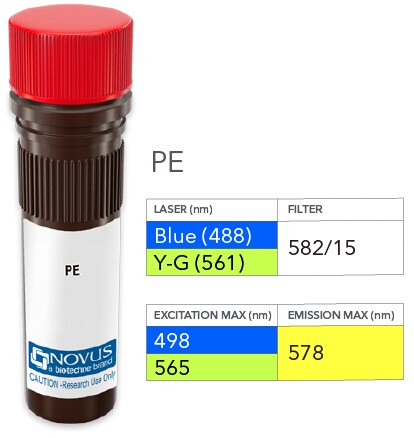 TCR V beta 5 Antibody (MEM-262) [PE]