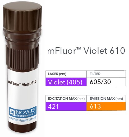 SUR-8 Antibody [mFluor Violet 610 SE]