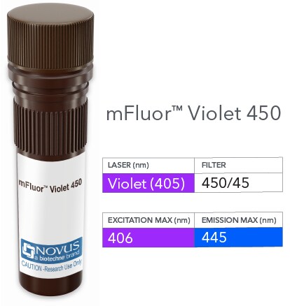 CBF2 Antibody (PCRP-CEBPZ-2D8) [mFluor Violet 450 SE]