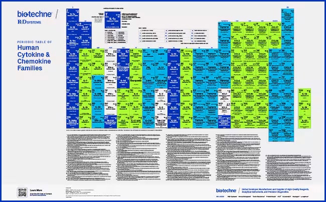 Featured Resource