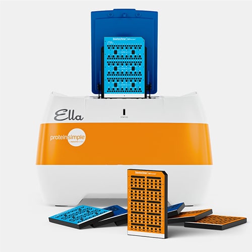 Simple Plex Human GRO alpha  Ella Assay