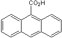 Chloride transport inhibitor
